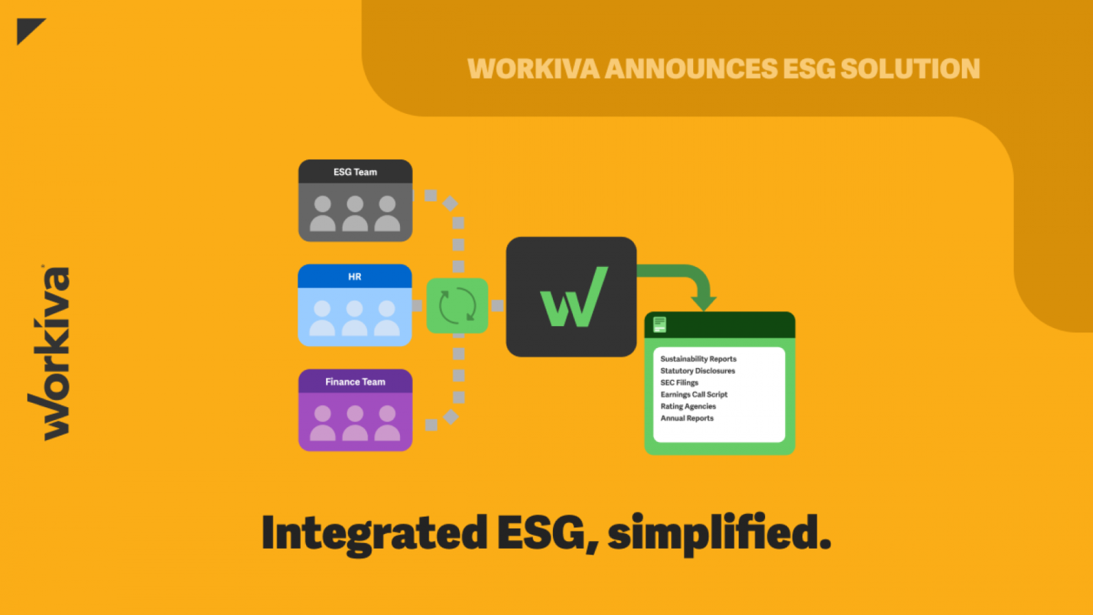 Workiva Cloud Platform Simplifies And Accelerates ESG Reporting For ...