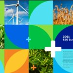 2021 ESG Summary Report